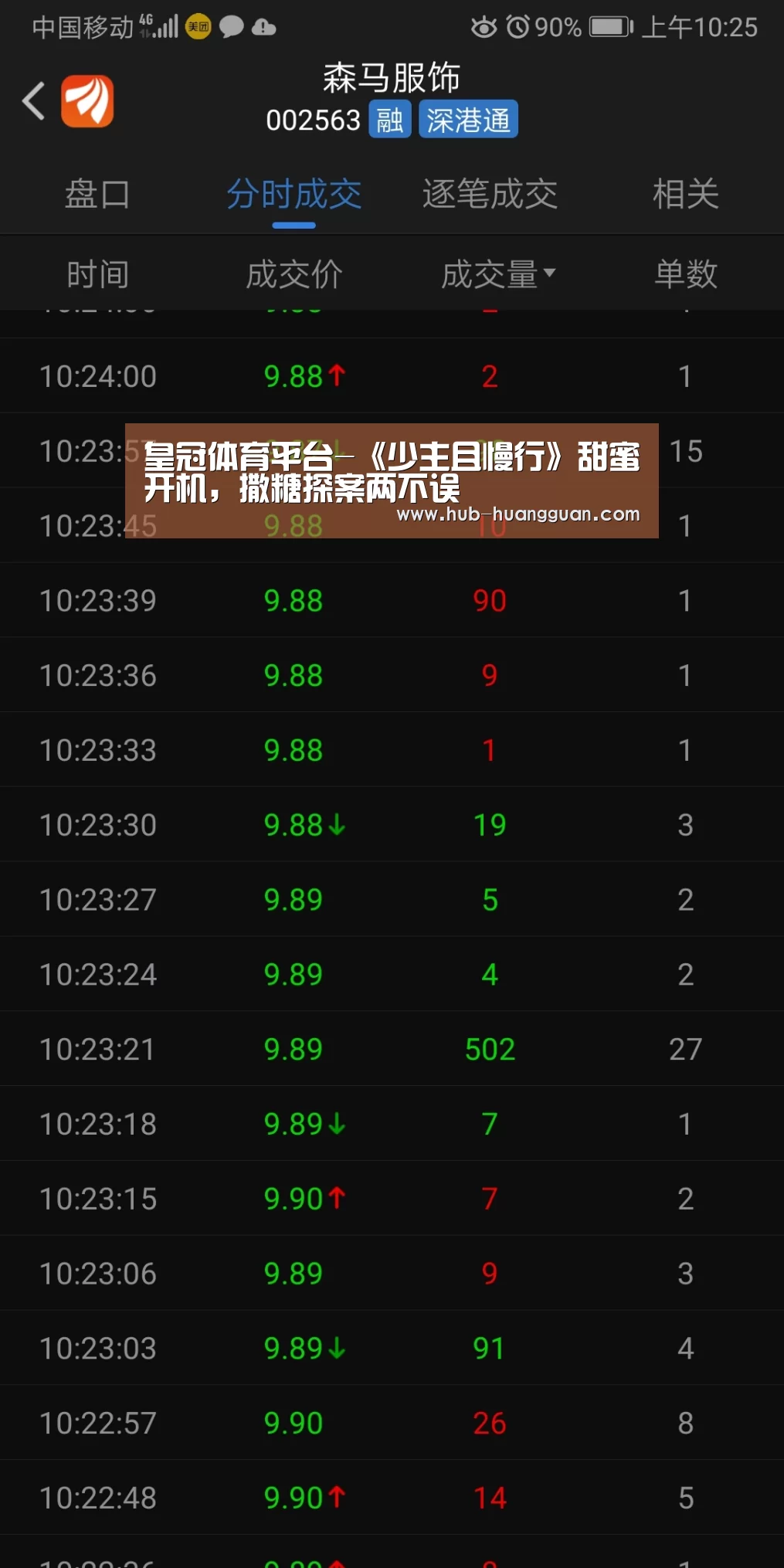 皇冠体育